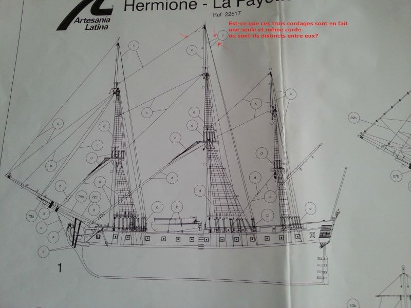 Frégate Hermione (Artesania Latina 1/89°) par NoNo la novice - Page 7 Cordag15