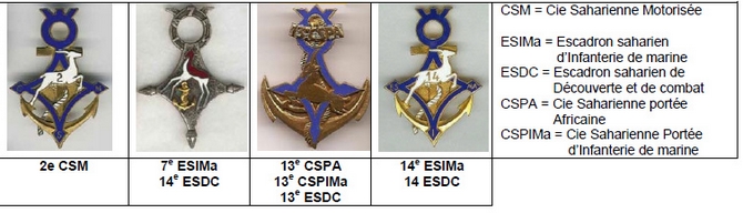Insignes,Médailles,Attributs, Affiches - TERRE - Page 7 Csm_bm11