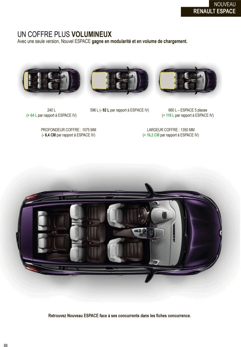 2014 - [Renault] Espace V - Page 33 Gammee12