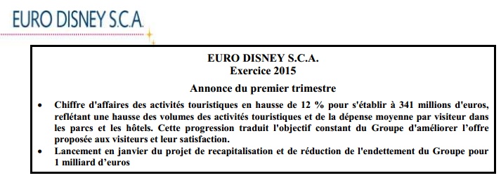 Annonce du chiffre d'affaires d'Euro Disney pour le 1er trimestre de l'exercice 2015 (le 16 janvier 2015)  Dlp_2010