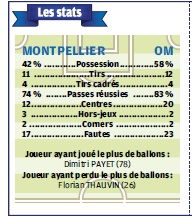 MONTPELLIER HERAULT // LIGUE 1 - Page 16 8b_bmp10