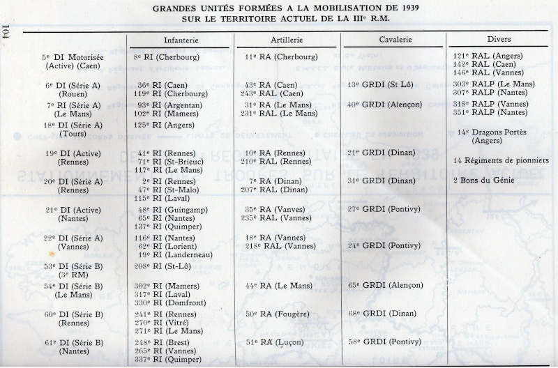 Grandes Unités dans le Nord-Ouest de la France Img12410