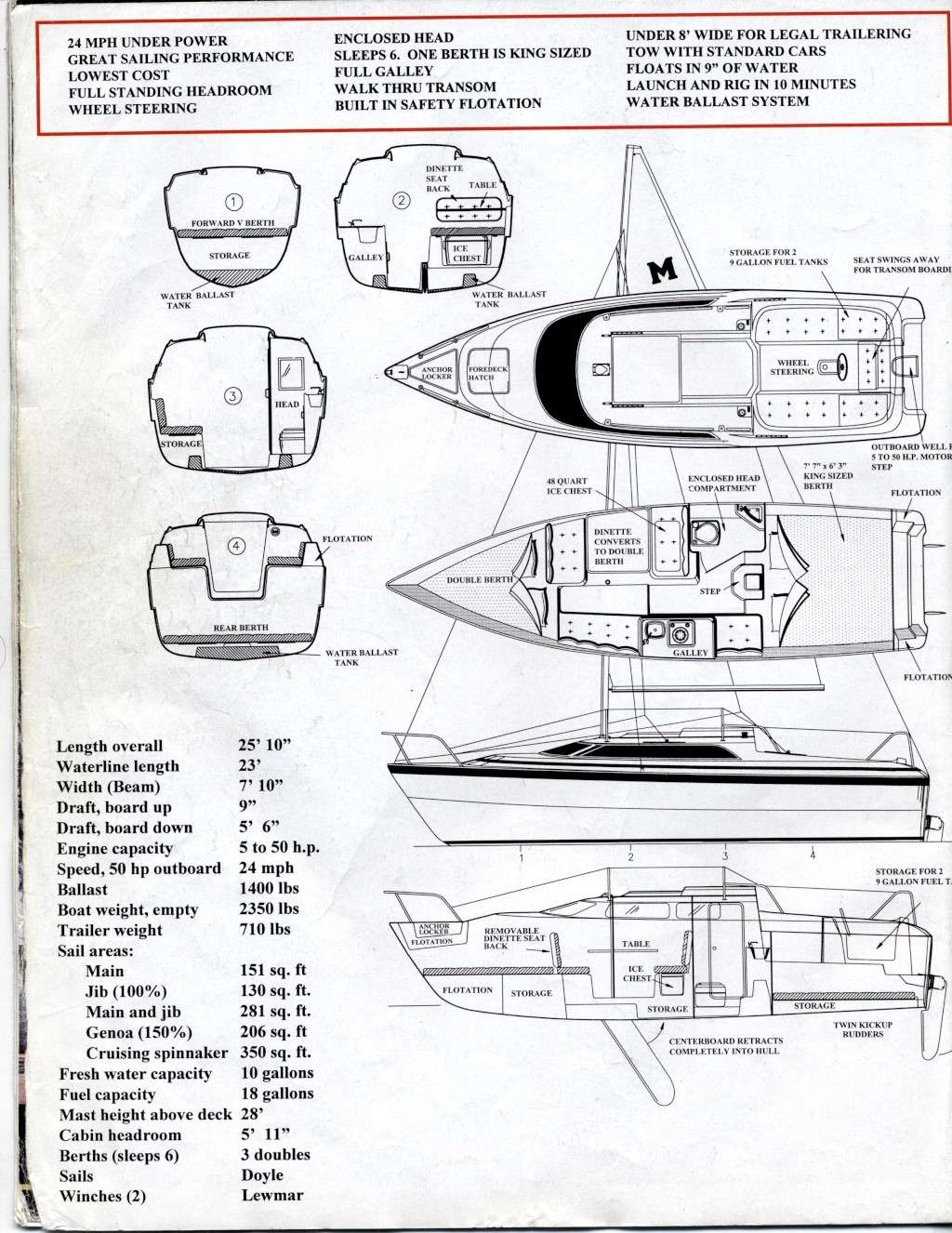 macgregor 26x sailboat manual