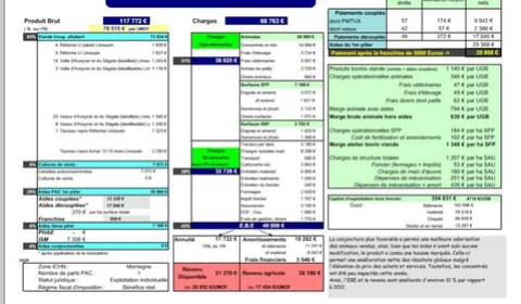 Salaire A Partir De L Ebe