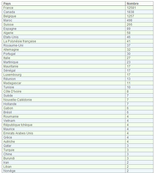 Bubblestat - Page 3 Clipbo12