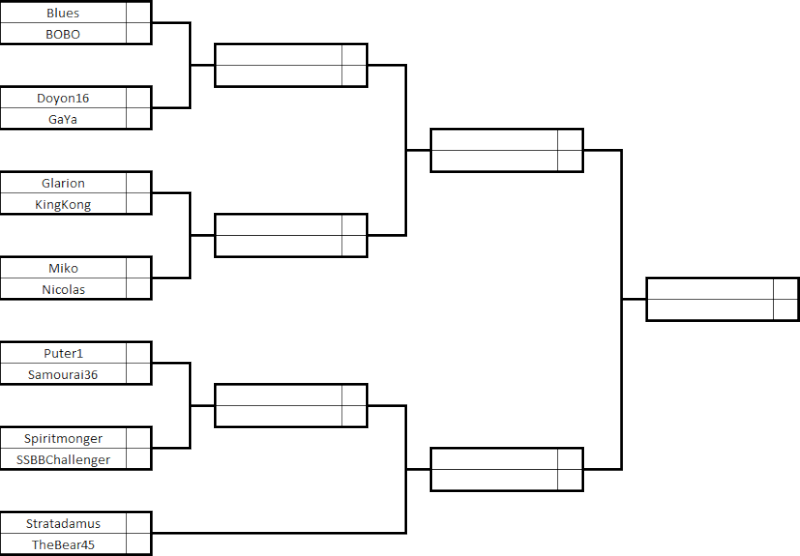 phases final du 2e tournois 1vs1 8e_fin10