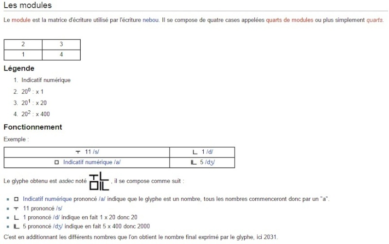 Systèmes de numération alternatifs ? Kelep-10