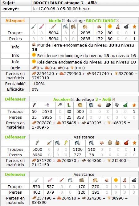 Dfense de ouf ! Rc_mer11