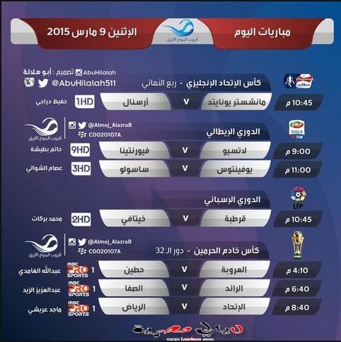 جدول مواعيد مباريات اليوم الاثنين 9-3-2015 والقنوات الناقلة 09-03-10