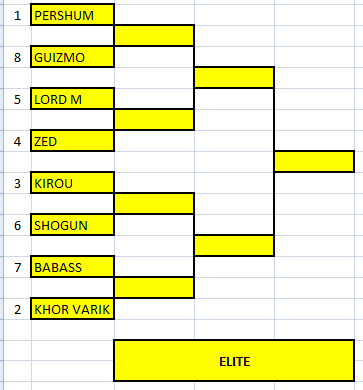 Cool Halfs Trophy 2 - Page 15 Elite10