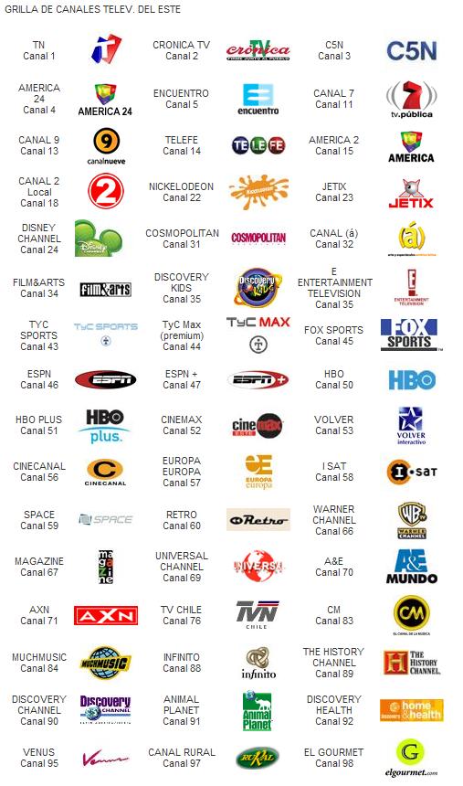 Guia de canales Videocable Concordia - Septiembre 2008 (Televisora del este) Ldc25