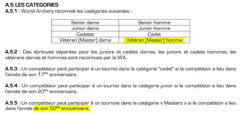 Rians le Samedi 14 Février 2015 Vetera10