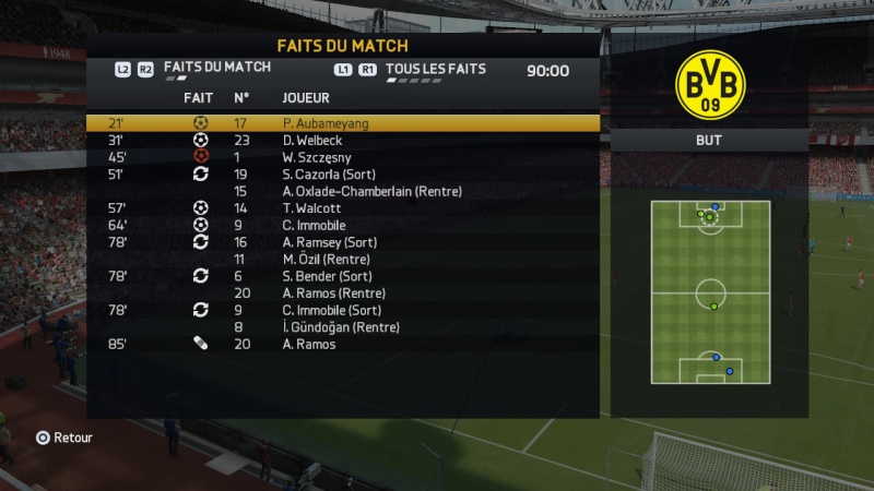 [DIVISION 2] [9ème journée] Résultats Fifa_112