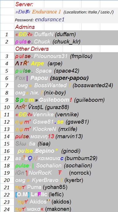 Players Lists by server / 1st RACE - TUESDAY MARCH 10th 2015 Serveu10