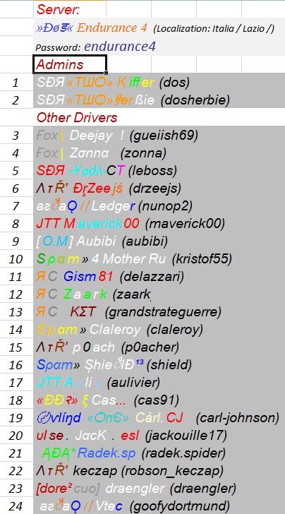 Players Lists by server / 1st RACE - TUESDAY MARCH 10th 2015 Serveu13