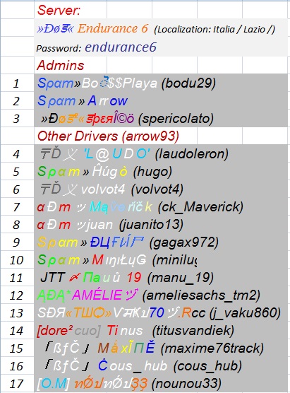 Players Lists by server / 1st RACE - TUESDAY MARCH 10th 2015 Serveu15