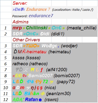 Players Lists by server / 1st RACE - TUESDAY MARCH 10th 2015 Serveu16