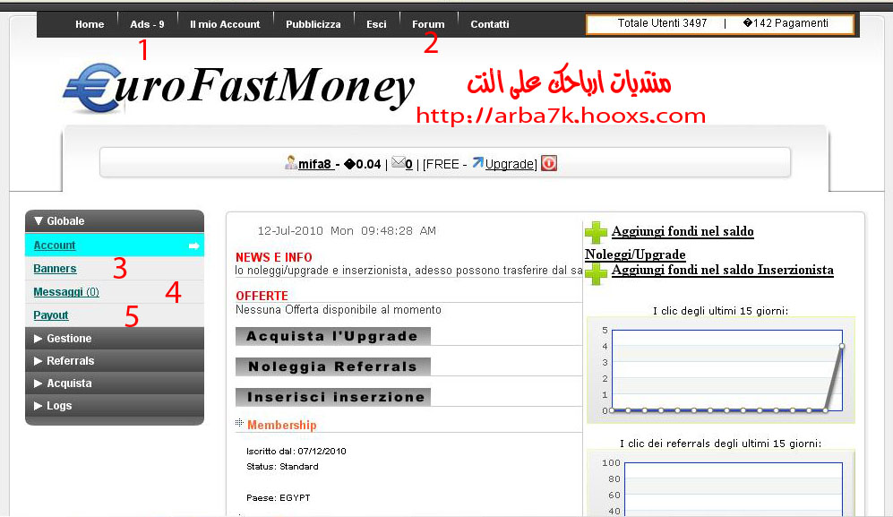 شركةeurofastmoney الربحية الفرنسبة (الدفع باليورو) 211