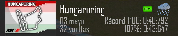 Hungaroring - GP8 - Grupos de carrera 8_hung10