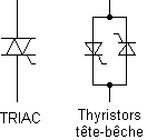 les composants electronique de puissance:le triac Triac110