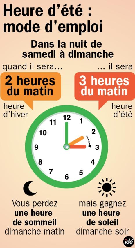 Dans la nuit de samedi 28 mars 2015 à dimanche 29 mars 2015 77458511