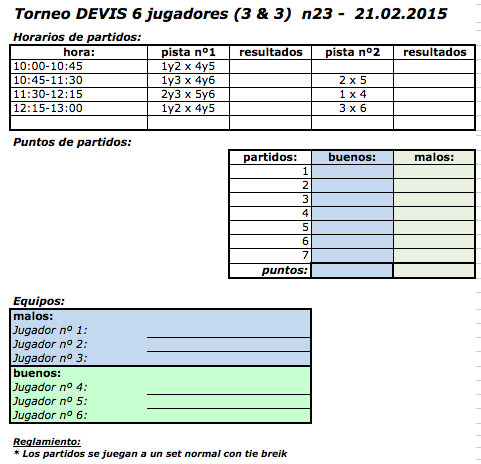 Torneo de dobles fin de vuelta nº23 - 21 de febrero 2015. Captur10