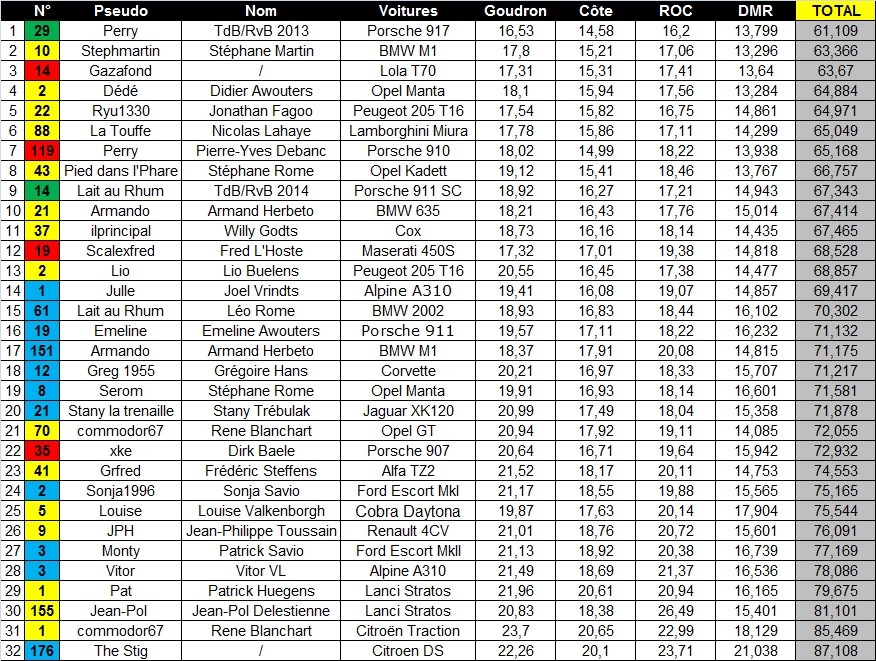 15 Etape 3 : Dison - Page 9 4_dmr10