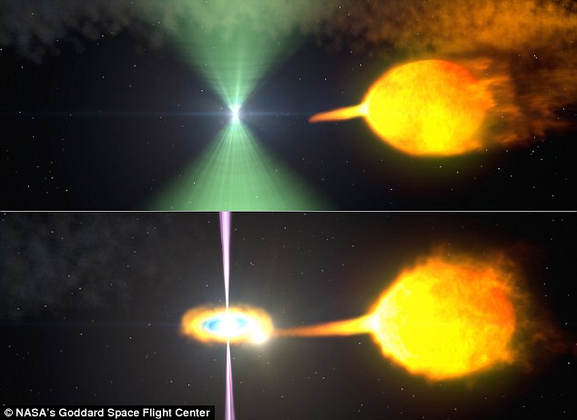 العلماء يكشفون عن سر إختفاء النجم النابض! Articl10