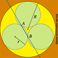 Psychology Mon_p_10