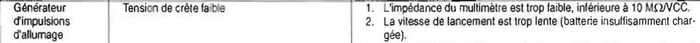 Sondage problème de demarrage - Page 39 Diag10