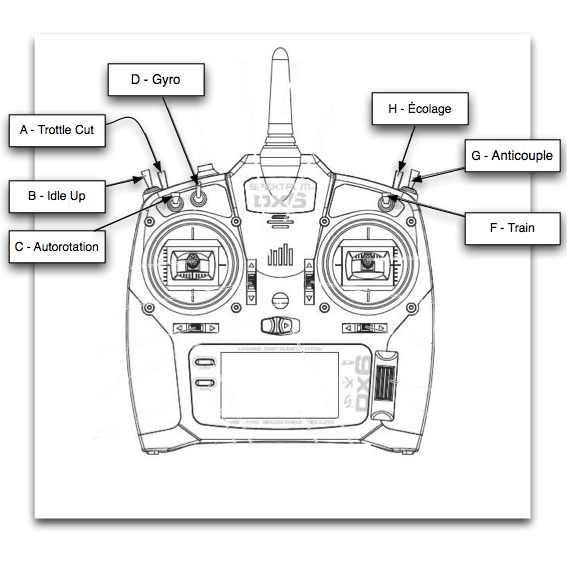 RAdio  -a href - GYRO - Programmation de la radio DX6 V2 5_dx6_10