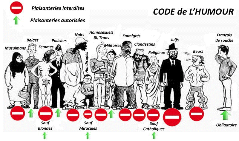 Elections, piège à cons... Code-h10