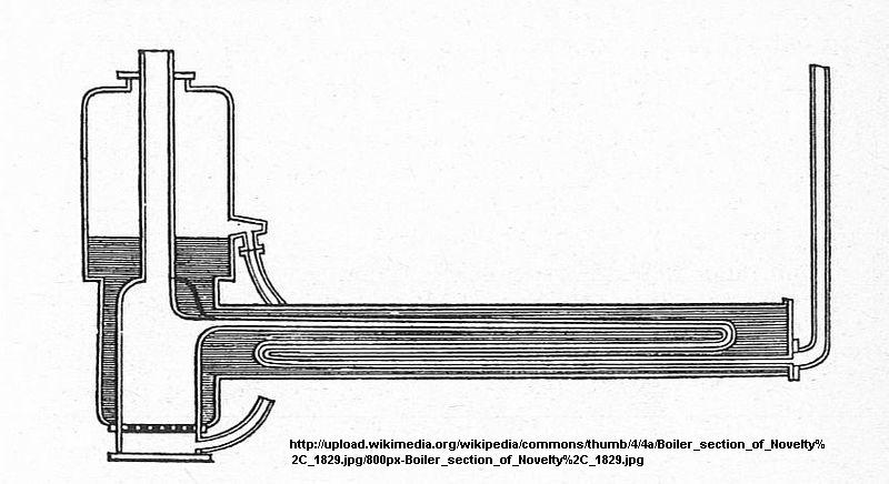 Die Teilnehmer vom "Rennen von Rainhill" Novelt21