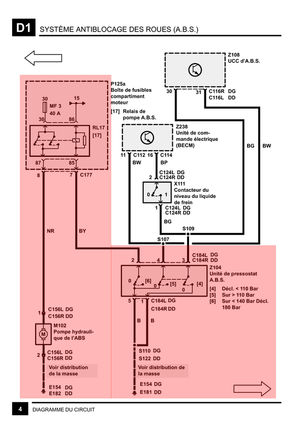 Pompe ABS tourne en permanence  Schema10