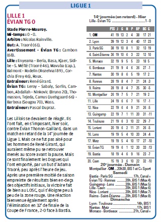 INFOS RUMEURS CALENDRIERS RESULTATS ET CLASSEMENT L1  - Page 30 11_bmp10