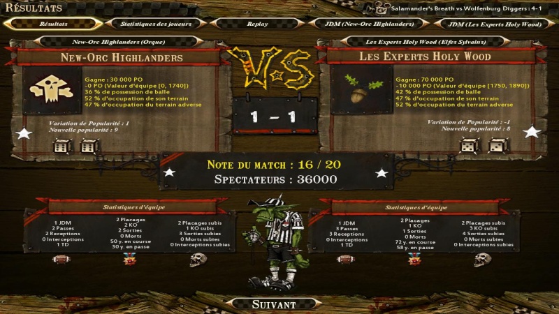 [Elenalcar] New-Orc Highlanders 1-1 Experts Holy Wood [Oscar.T] Bloodb12