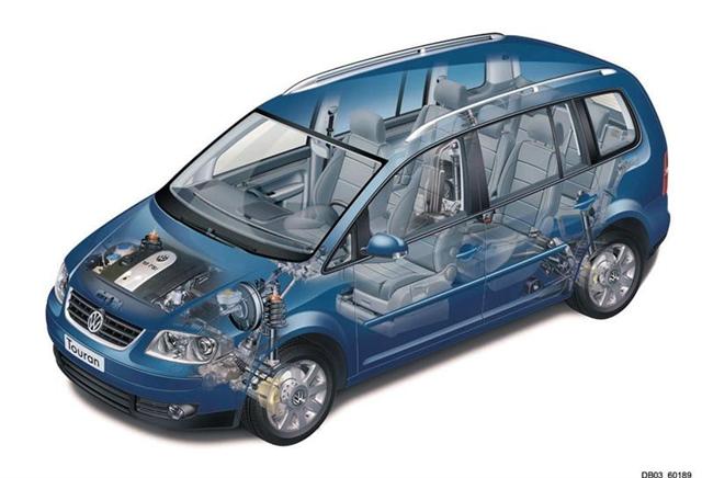 Topic Officiel > Volkswagen Touran [2003-2010] Hr_22010