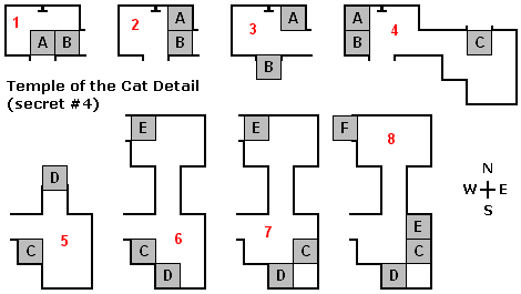 المرحلة  الثانية Level 2: Temple of the Cat Temple12