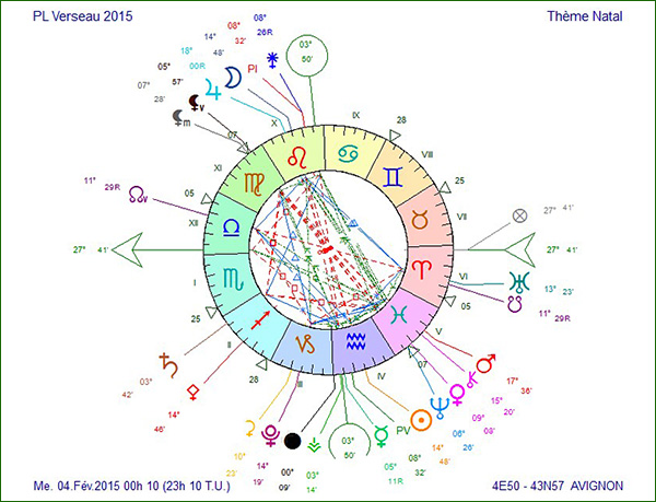 Notre Météo Astrologique 2015 217