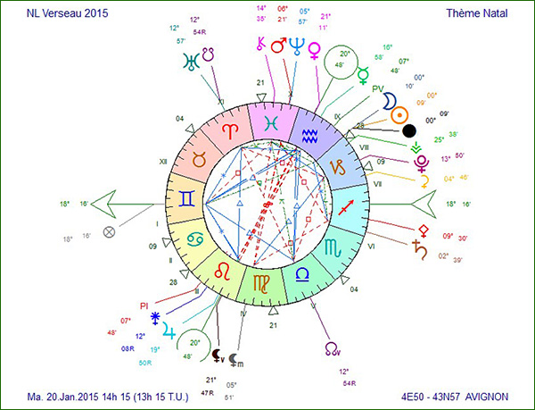 Notre Météo Astrologique 2015 Ao113_10