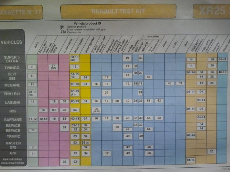 probleme renault 25 - Page 2 11732_10