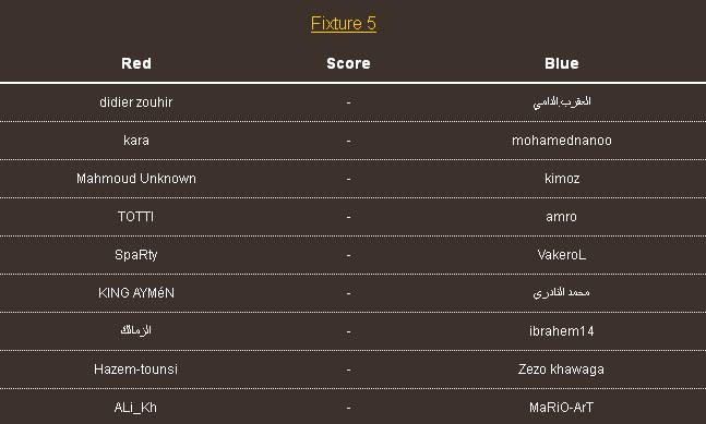 جميع الجولات وجدول الدوري الممتاز 510