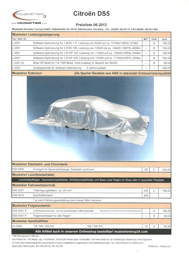 [PREPARATION] Citroën DS5 by Musketier 00513