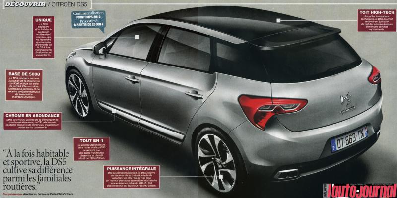 [FUTUR MODELE] Citroën DS5 [B81] - Page 34 20_jpg10