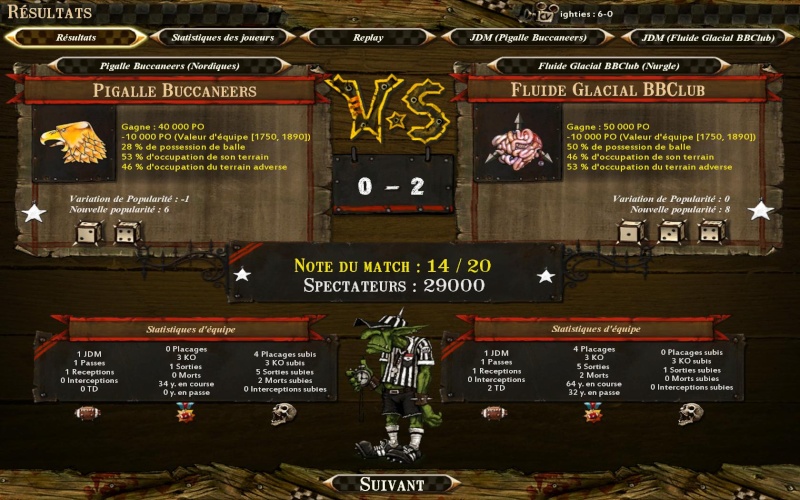 [Relax Max] Fluide Glacial BBClub 2 - 0 Pigalle Buccaneers [Mister V] Bloodb62