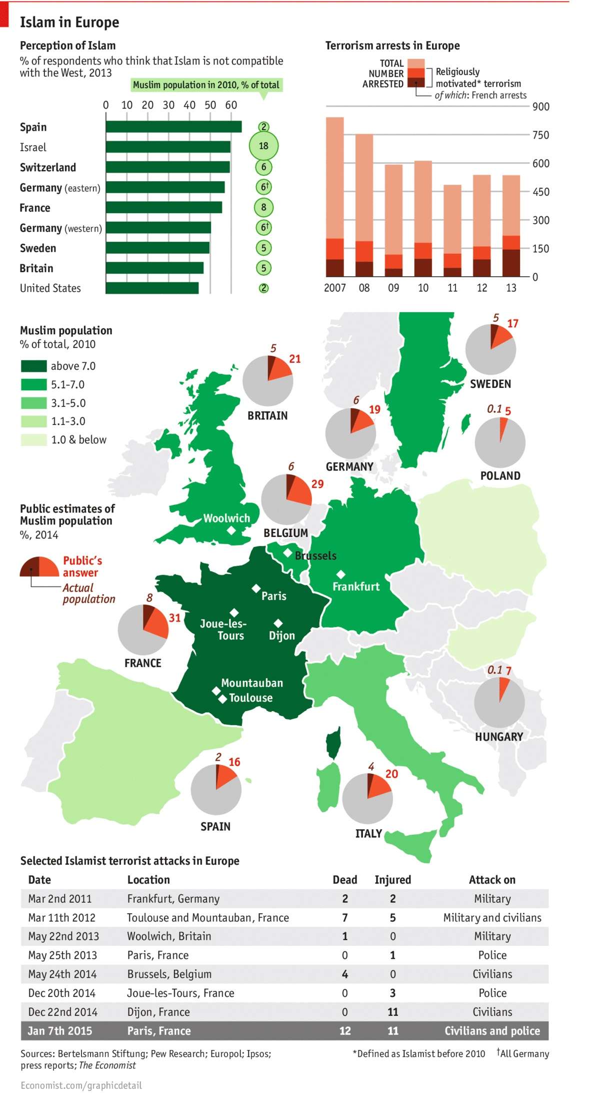 Débats et réactions sur l'actualité du jour - Page 39 Image20