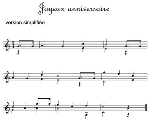 Initiation Au Solfege Initiation Au Solfege