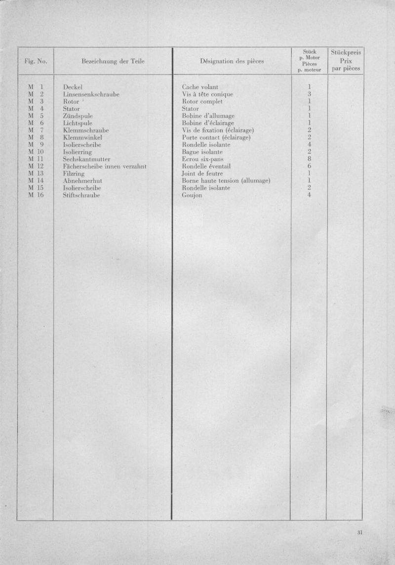 Bucher - Problème bucher KT10 - Page 3 33_eib10