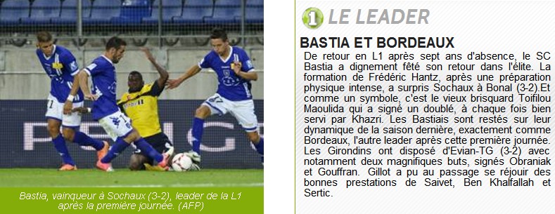 1ère journée: Bastia s'impose à Sochaux L10