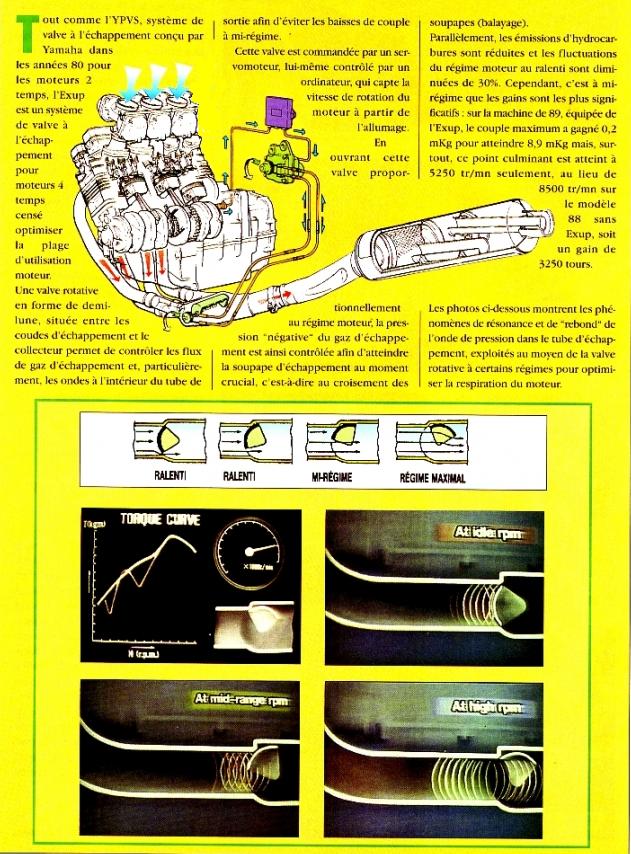 colier dans la boîte à air  Systym10